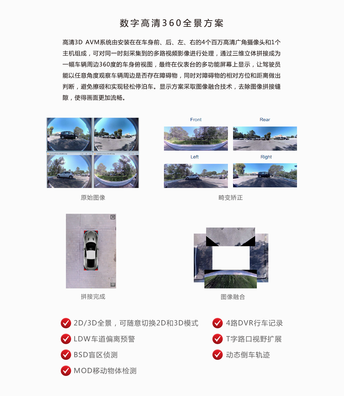 数字高清360全景方案.png